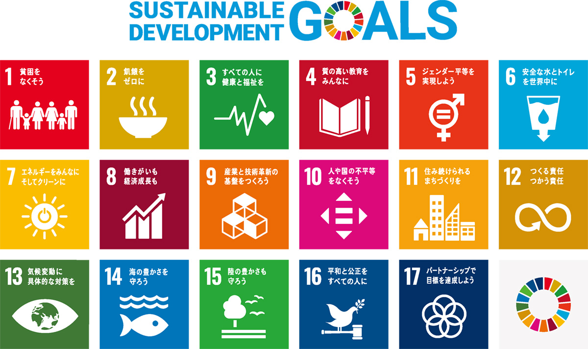 SDGs 17の目標