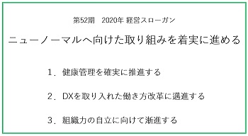 第52期がスタートしました。