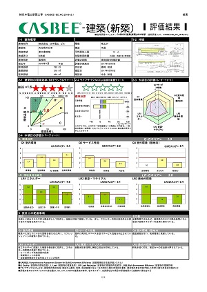 社屋建替計画の実施設計がCASBEE（建築環境総合性能評価システム）Aランクを取得しました。